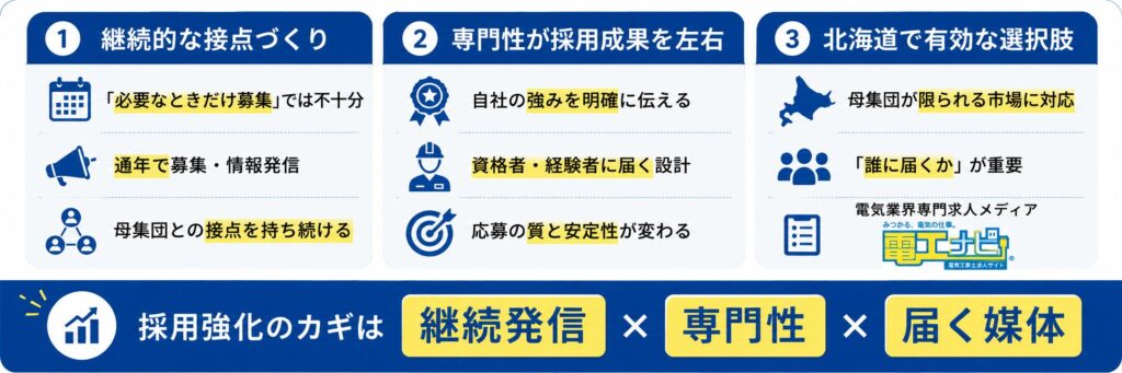 北海道で採用を強化するなら「継続」と「専門性」